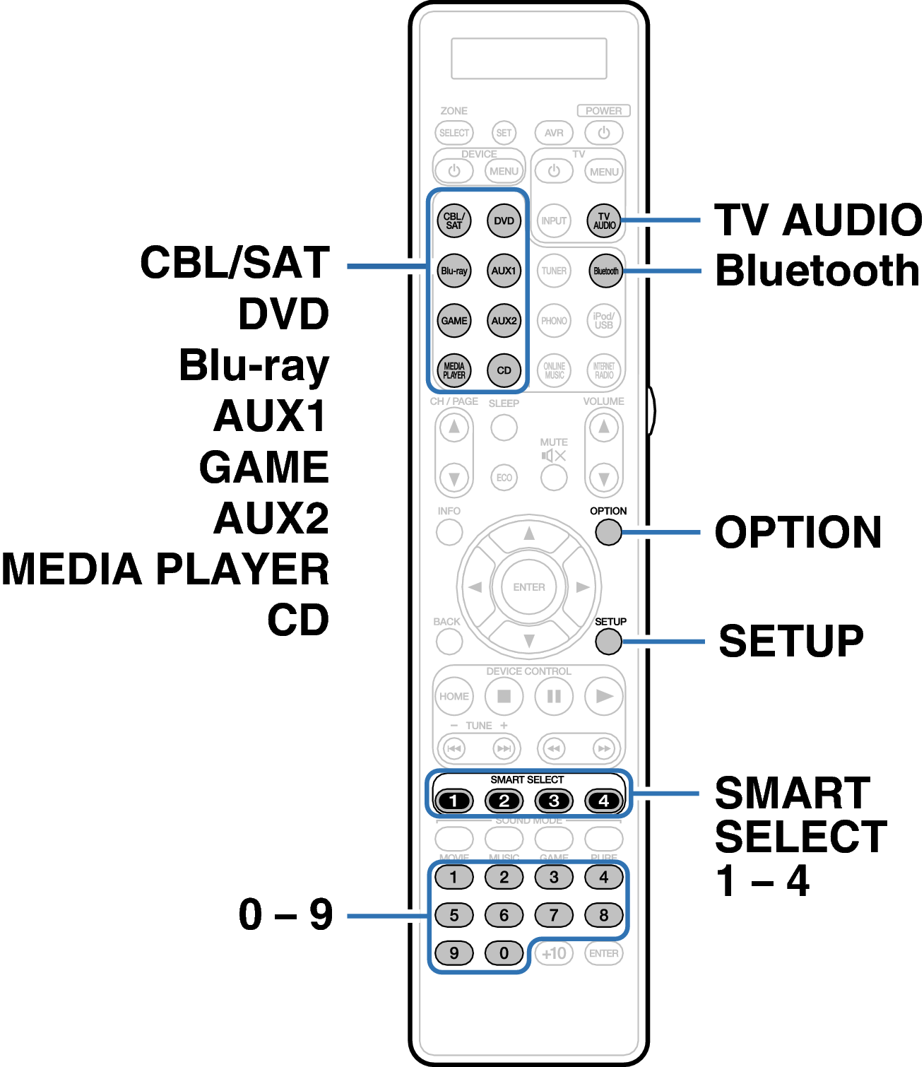 Ope ExternalDevice RC026SR (2)